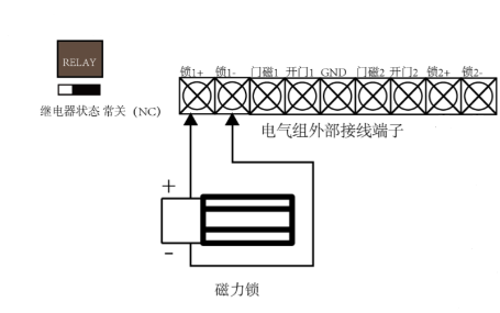 小區(qū)門禁系統(tǒng)安裝和與維修原理解決方案